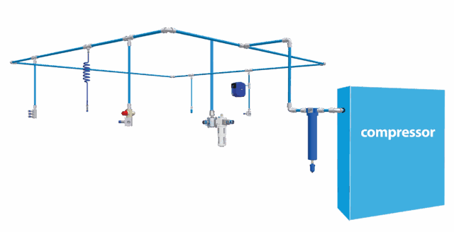 Compressed Air Ringmain